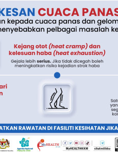 Kesan Cuaca Panas